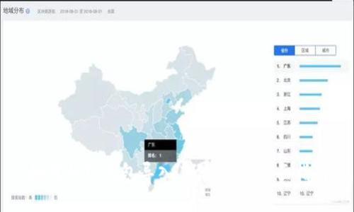 如何从TP钱包导入其他钱包：全面指南