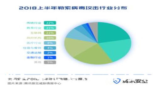 如何从冷钱包中出售TRX波场币：详细指南